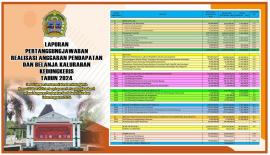 PemKal Kedungkeris Laksanakan Sidang Pembahasan Pertanggungjawaban APBKal 2024